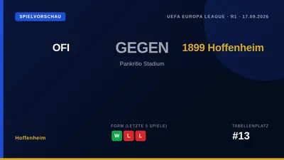 Nach dem 2:1 gegen Stuttgart startet die TSG Hoffenheim am Donnerstag mit ihrer Europa-League-Premiere beim griechischen...