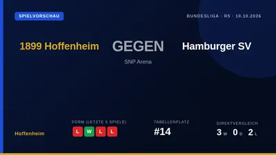 Hoffenheim, aktuell auf Platz 14 der Tabelle, empfängt den abstiegsbedrohten Hamburger SV am Samstag im SNP Arena und...