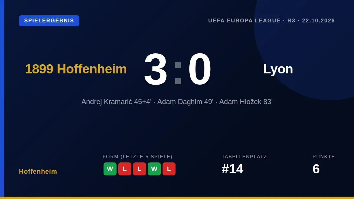 Die TSG Hoffenheim setzte sich im Härtetest gegen Olympique Lyon mit einem klaren 3:0 durch, wobei Andrej Kramarić, Adam...