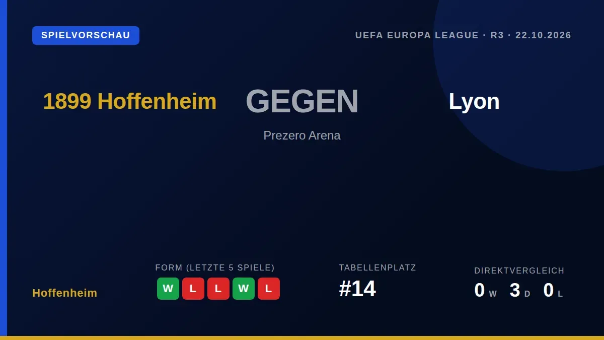 1899 Hoffenheim wird am Donnerstagabend in der Prezero Arena auf Olympique Lyon treffen und sucht nach dem schwachen...